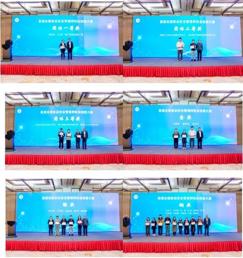 2025年首届全国食品安全管理师职业技能大赛在武汉圆满落幕